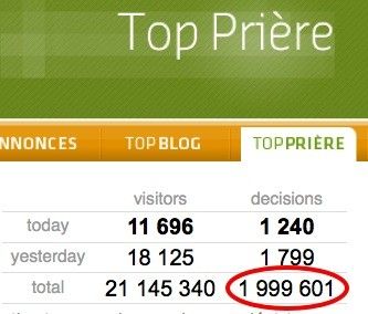 Décisions pour Christ sur connaitredieu.com
